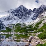 Lomnický štít Reflection in Skalnaté Pleso